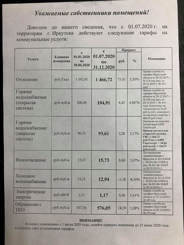 Тарифы жкх с 1 июля 2024 чита. Тарифы ЖКХ. Тариф на коммунальные услуги с 1 июля 2020 года. Тарифы ЖКХ на воду. Тарифы ЖКХ В Москве.